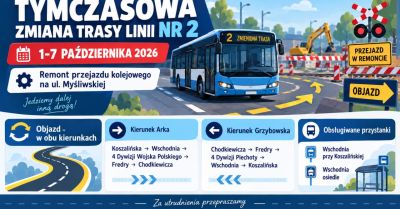 Linia nr 2 pojedzie objazdem od 1 października